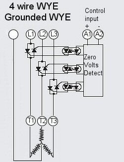 3 phase solid-state contactors