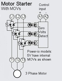 3 phase motor starters mov