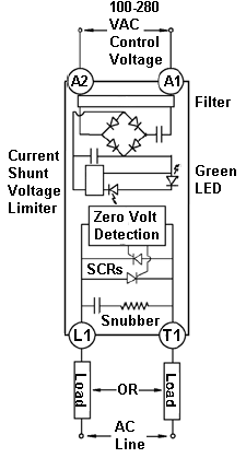 din rail solid state contactor