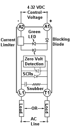 din rail solid state contactor