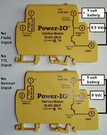 IAC with no field input