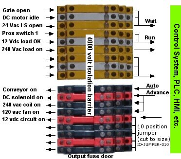 i/o modules wiring 