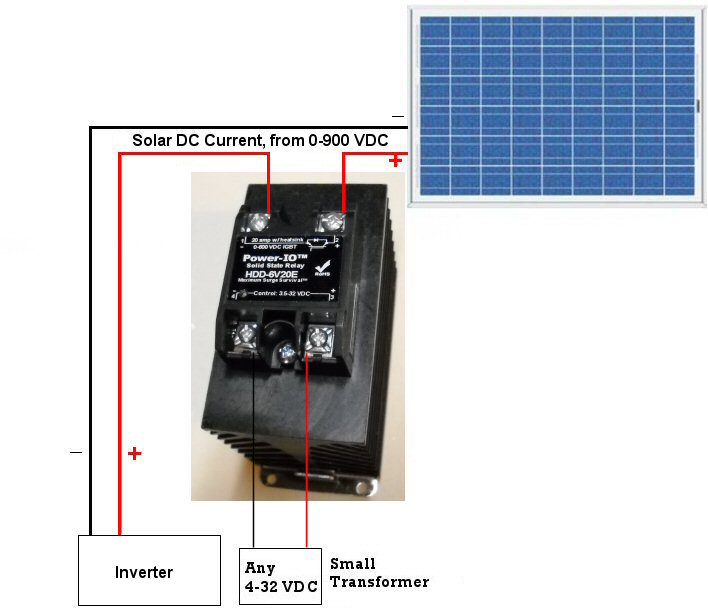 solar panel disconnect